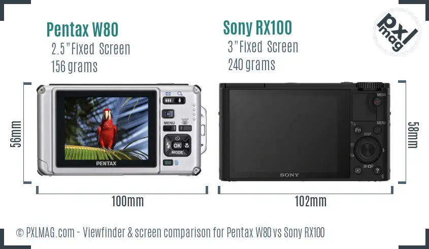 Pentax W80 vs Sony RX100 Screen and Viewfinder comparison