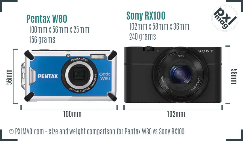 Pentax W80 vs Sony RX100 size comparison