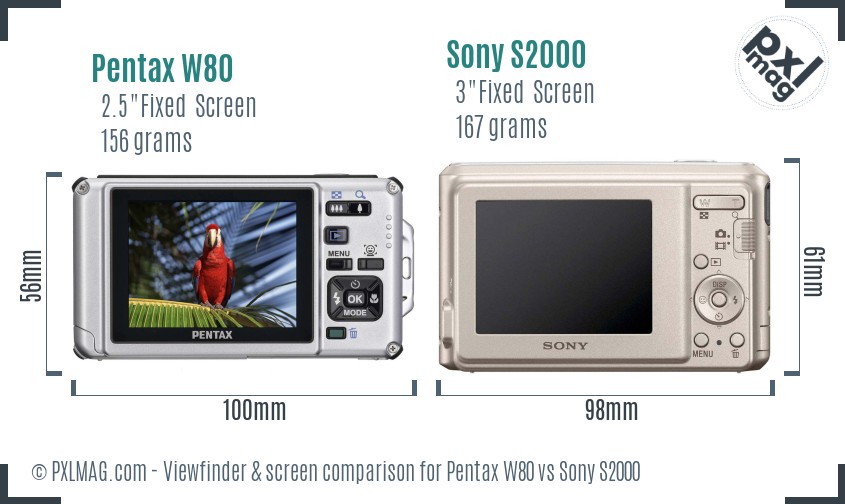 Pentax W80 vs Sony S2000 Screen and Viewfinder comparison