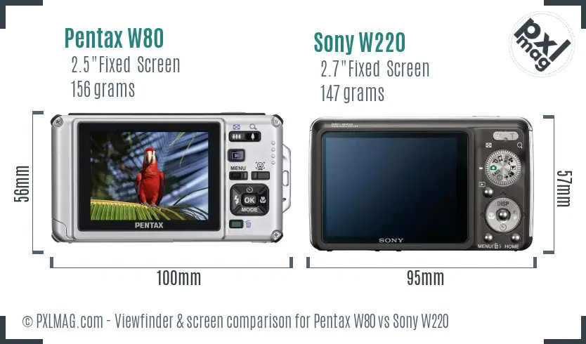 Back screen comparison revealing LCD quality