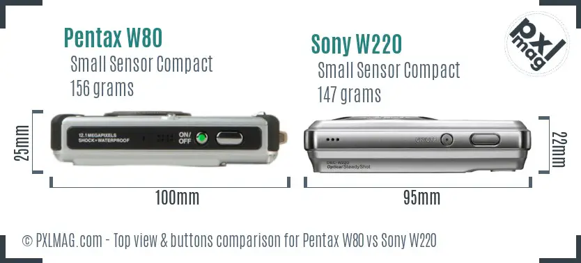 Top view design and control layout comparison