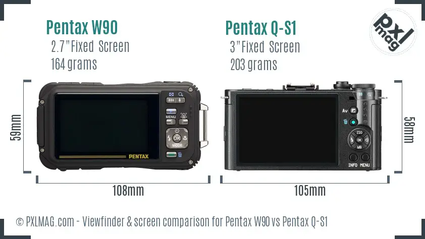 Pentax W90 vs Pentax Q-S1 Screen and Viewfinder comparison