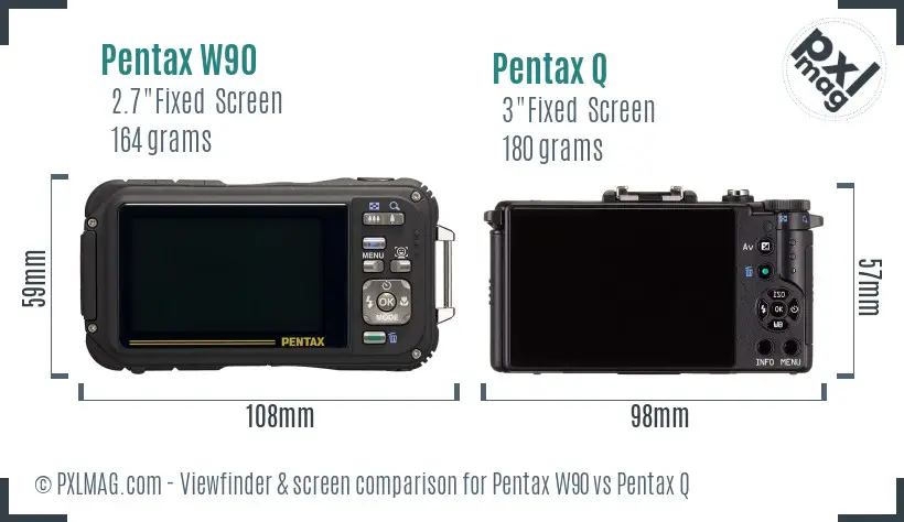 Pentax W90 vs Pentax Q Screen and Viewfinder comparison
