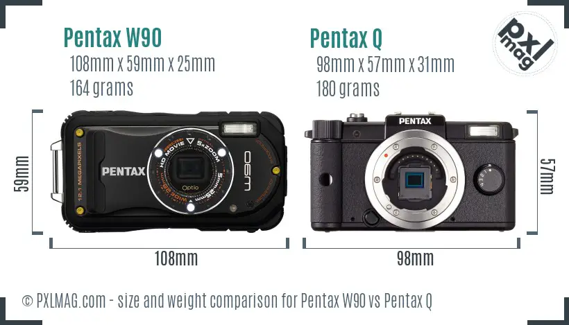 Pentax W90 vs Pentax Q size comparison