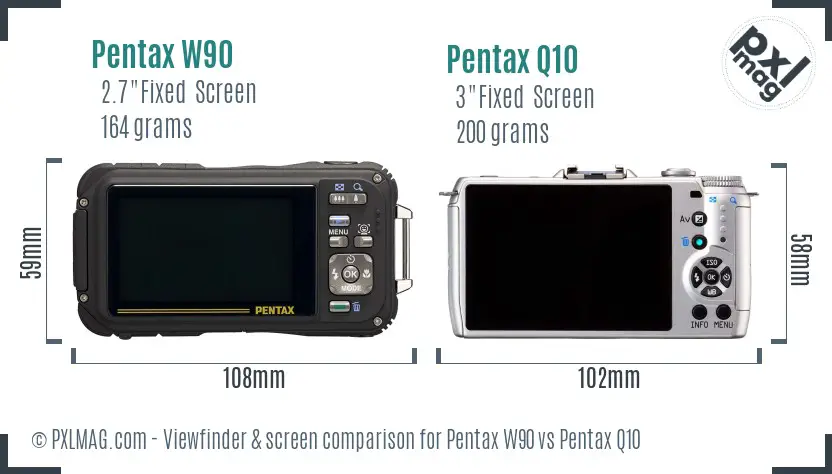 Pentax W90 vs Pentax Q10 Screen and Viewfinder comparison