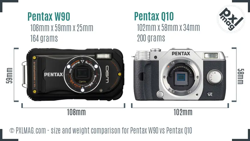 Pentax W90 vs Pentax Q10 size comparison