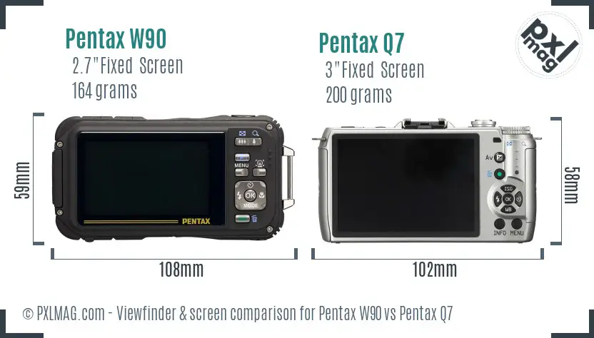 Pentax W90 vs Pentax Q7 Screen and Viewfinder comparison