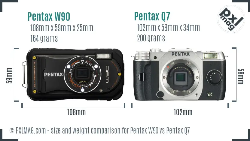 Pentax W90 vs Pentax Q7 size comparison