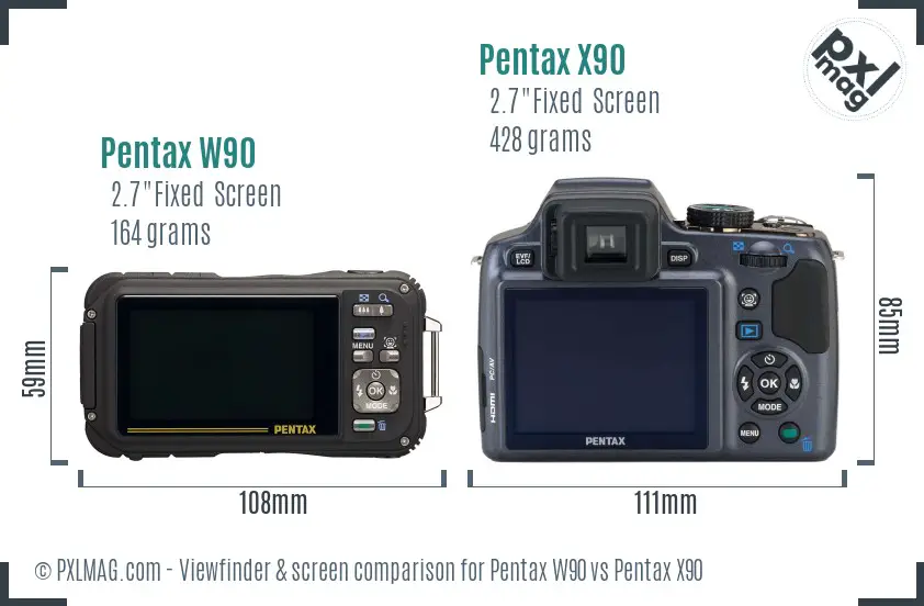 Pentax W90 vs Pentax X90 Screen and Viewfinder comparison