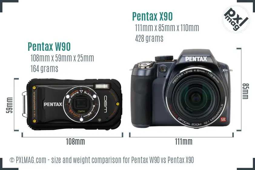 Pentax W90 vs Pentax X90 size comparison