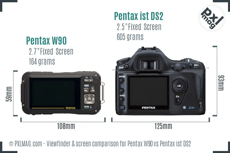 Pentax W90 vs Pentax ist DS2 Screen and Viewfinder comparison