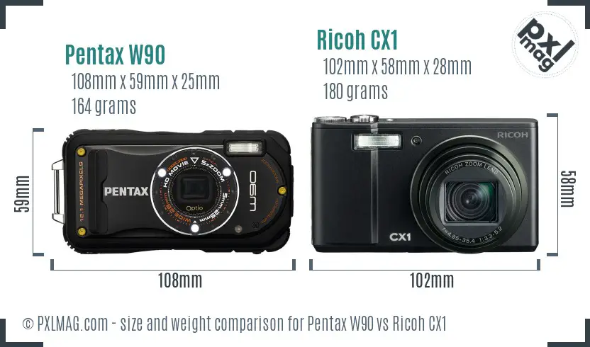 Pentax W90 vs Ricoh CX1 size comparison