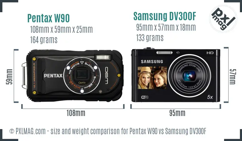 Pentax W90 vs Samsung DV300F size comparison