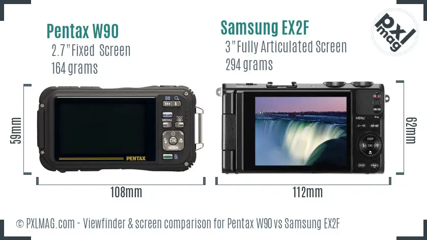 Pentax W90 vs Samsung EX2F Screen and Viewfinder comparison