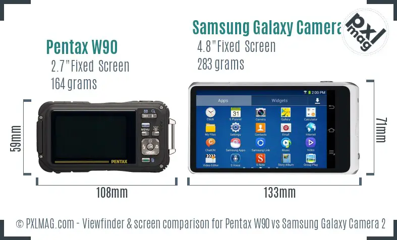 Pentax W90 vs Samsung Galaxy Camera 2 Screen and Viewfinder comparison