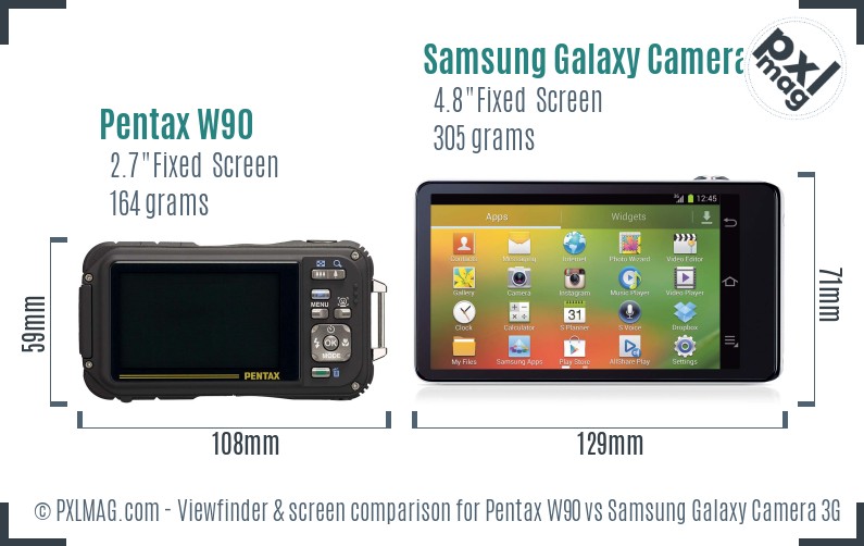Pentax W90 vs Samsung Galaxy Camera 3G Screen and Viewfinder comparison