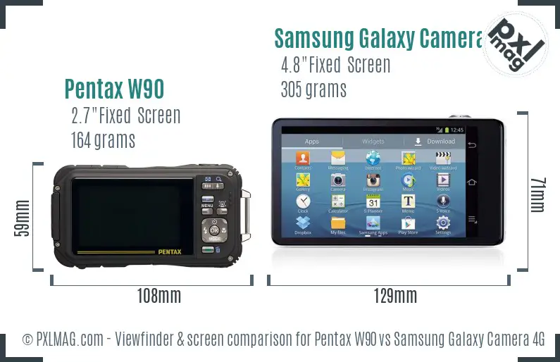 Pentax W90 vs Samsung Galaxy Camera 4G Screen and Viewfinder comparison