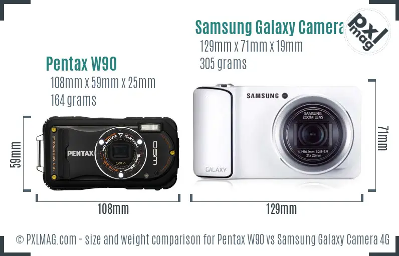 Pentax W90 vs Samsung Galaxy Camera 4G size comparison