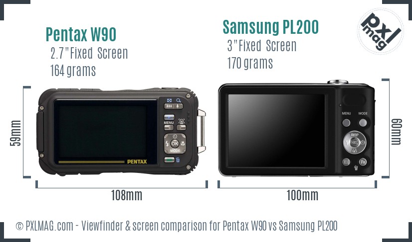 Pentax W90 vs Samsung PL200 Screen and Viewfinder comparison