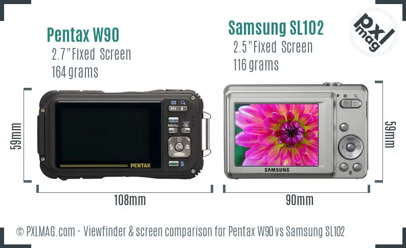 Pentax W90 vs Samsung SL102 Screen and Viewfinder comparison