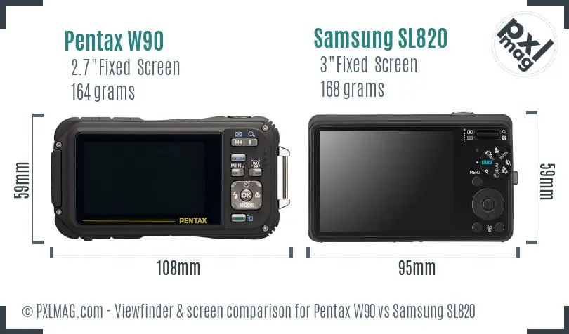 Pentax W90 vs Samsung SL820 Screen and Viewfinder comparison