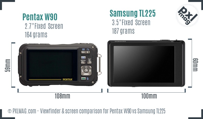 Pentax W90 vs Samsung TL225 Screen and Viewfinder comparison
