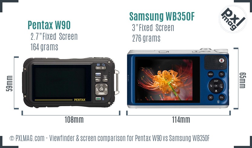 Pentax W90 vs Samsung WB350F Screen and Viewfinder comparison