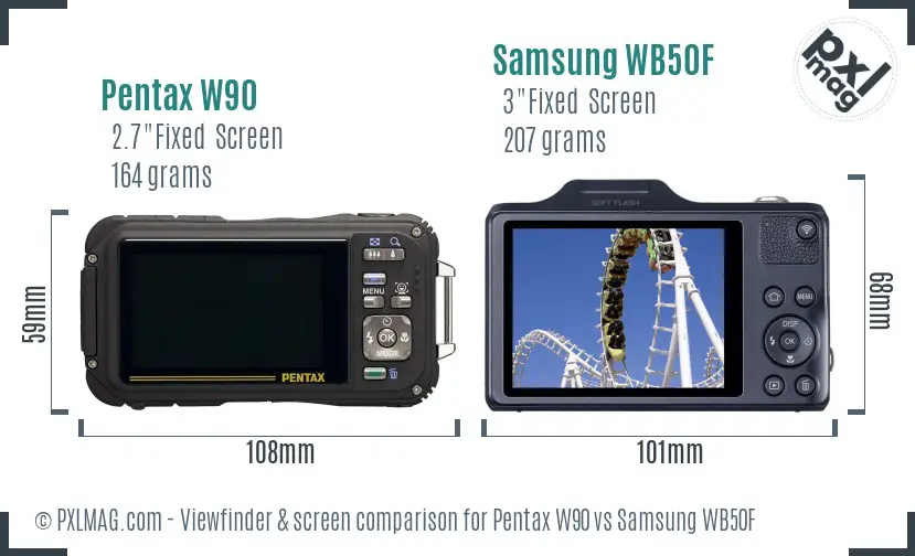 Pentax W90 vs Samsung WB50F Screen and Viewfinder comparison