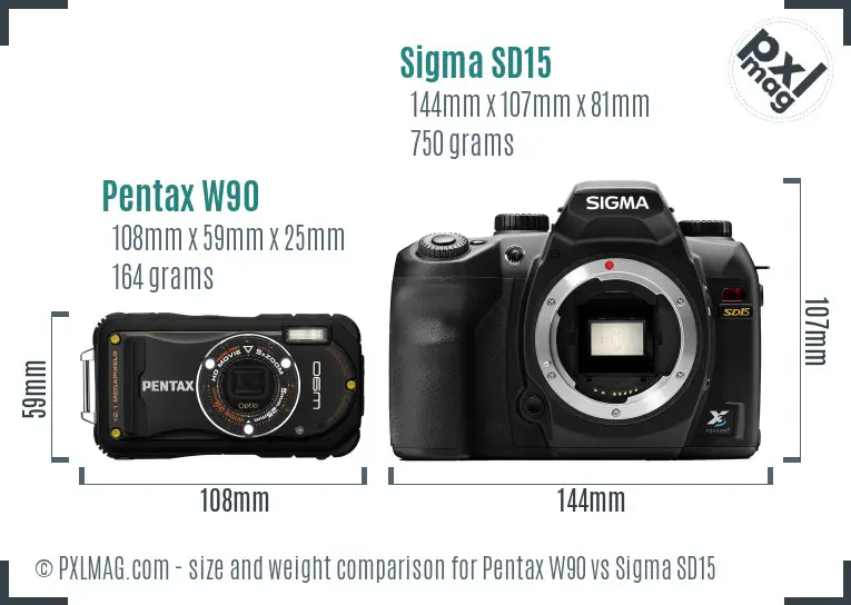 Pentax W90 vs Sigma SD15 size comparison