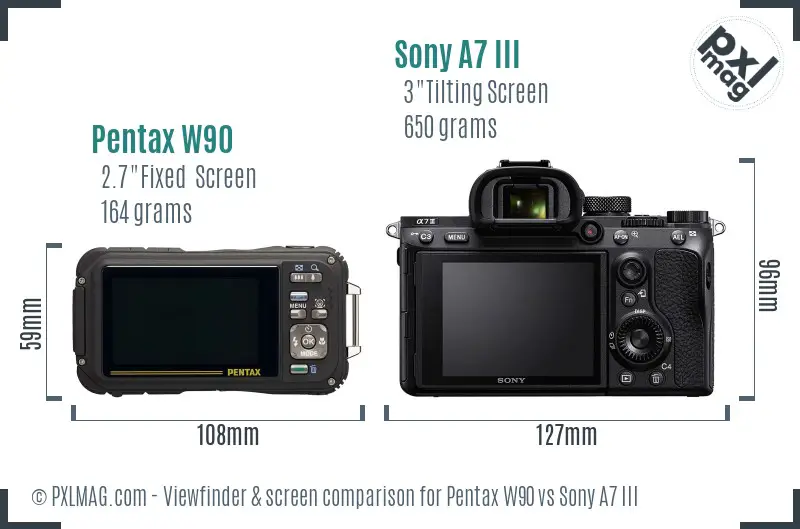 Pentax W90 vs Sony A7 III Screen and Viewfinder comparison