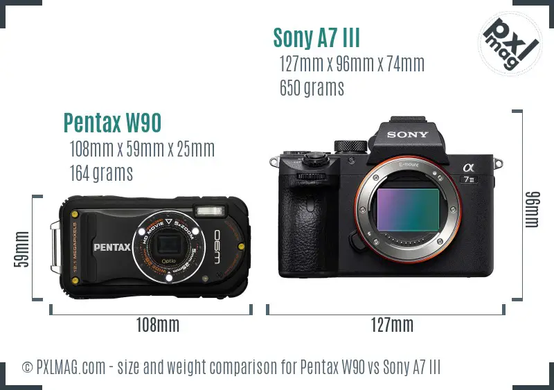 Pentax W90 vs Sony A7 III size comparison