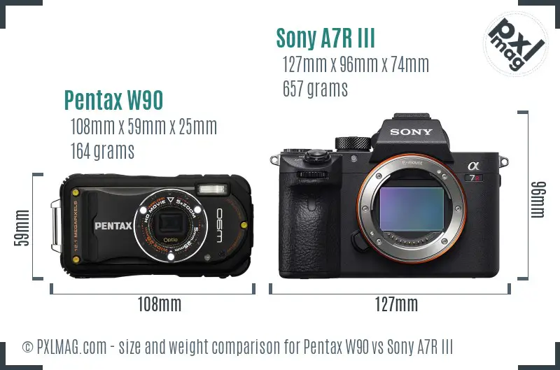 Pentax W90 vs Sony A7R III size comparison