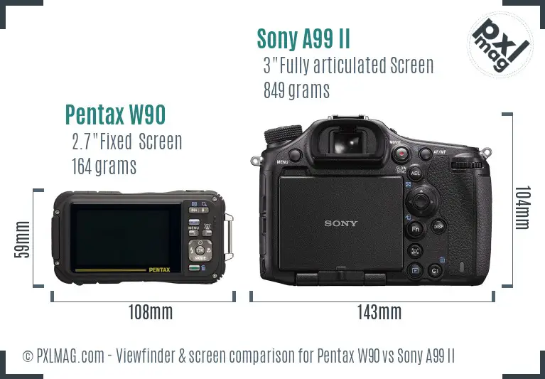 Pentax W90 vs Sony A99 II Screen and Viewfinder comparison