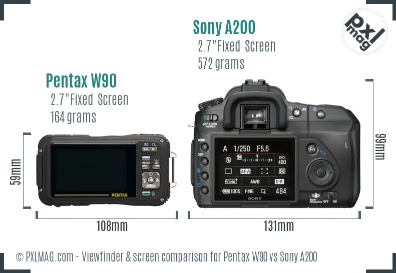 Pentax W90 vs Sony A200 Screen and Viewfinder comparison