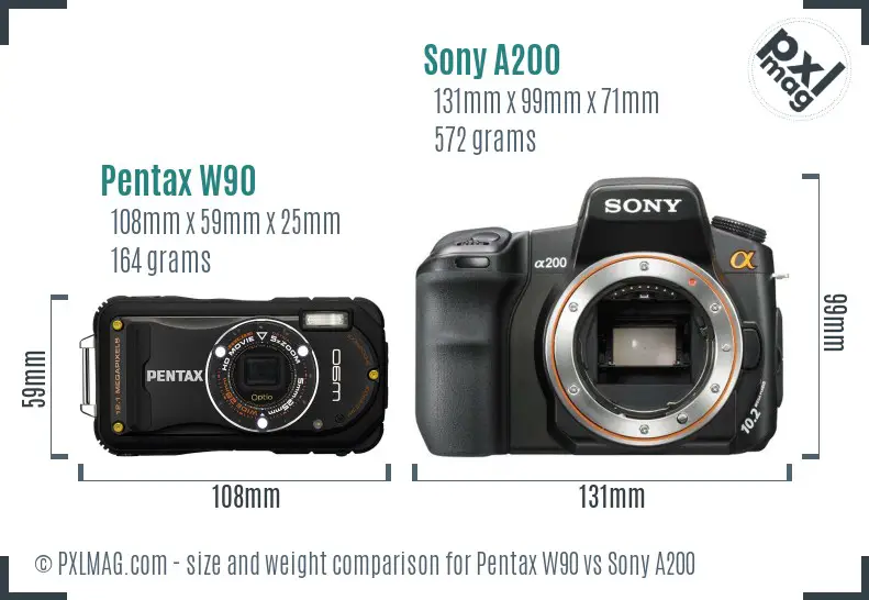 Pentax W90 vs Sony A200 size comparison