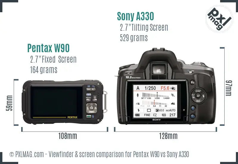 Pentax W90 vs Sony A330 Screen and Viewfinder comparison