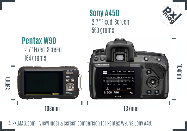 Pentax W90 vs Sony A450 Screen and Viewfinder comparison