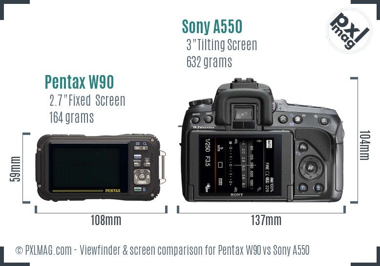 Pentax W90 vs Sony A550 Screen and Viewfinder comparison