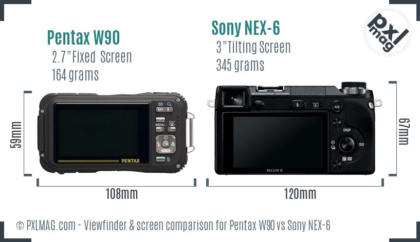 Pentax W90 vs Sony NEX-6 Screen and Viewfinder comparison