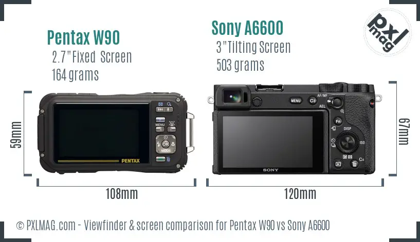 Pentax W90 vs Sony A6600 Screen and Viewfinder comparison Pentax W90 vs Sony A6600 Screen and Viewfinder comparison