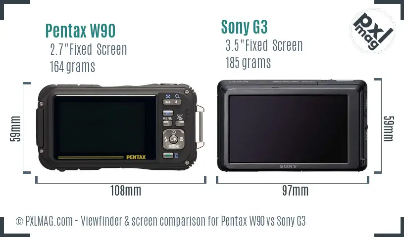 Pentax W90 vs Sony G3 Screen and Viewfinder comparison Pentax W90 vs Sony G3 Screen and Viewfinder comparison