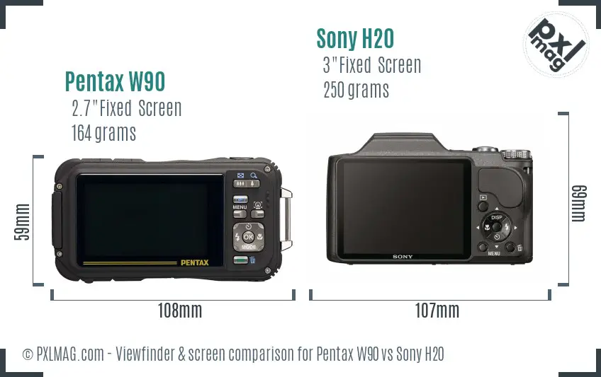 Pentax W90 vs Sony H20 Screen and Viewfinder comparison