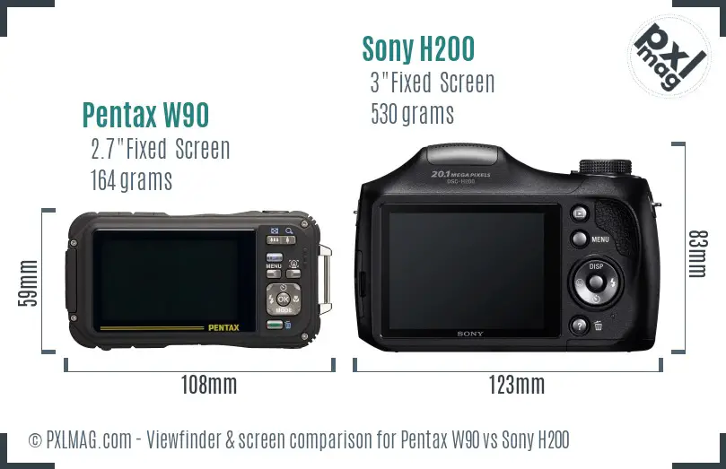 Pentax W90 vs Sony H200 Screen and Viewfinder comparison