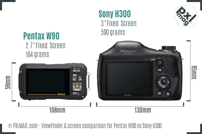 Pentax W90 vs Sony H300 Screen and Viewfinder comparison