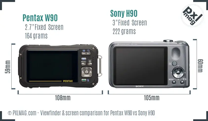 Pentax W90 vs Sony H90 Screen and Viewfinder comparison