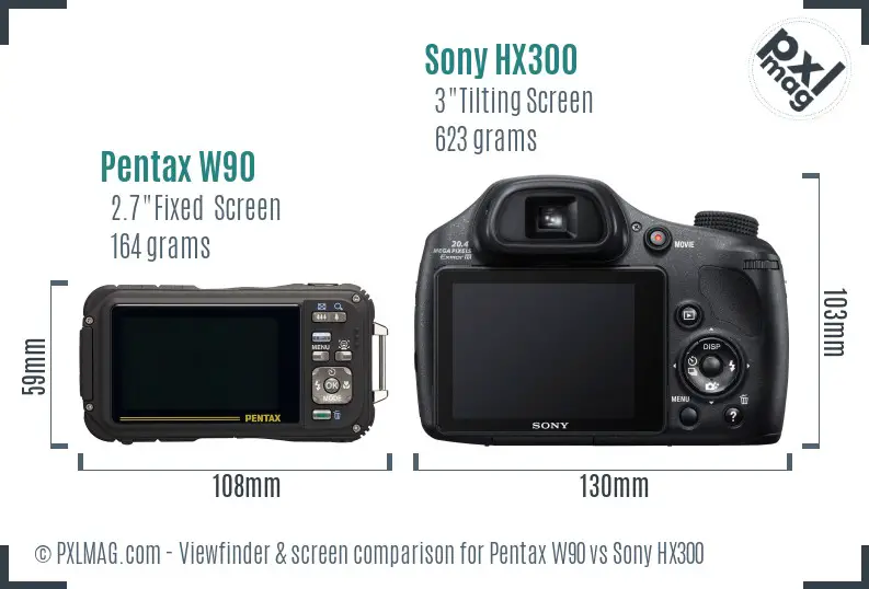 Pentax W90 vs Sony HX300 Screen and Viewfinder comparison