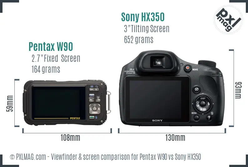 Pentax W90 vs Sony HX350 Screen and Viewfinder comparison