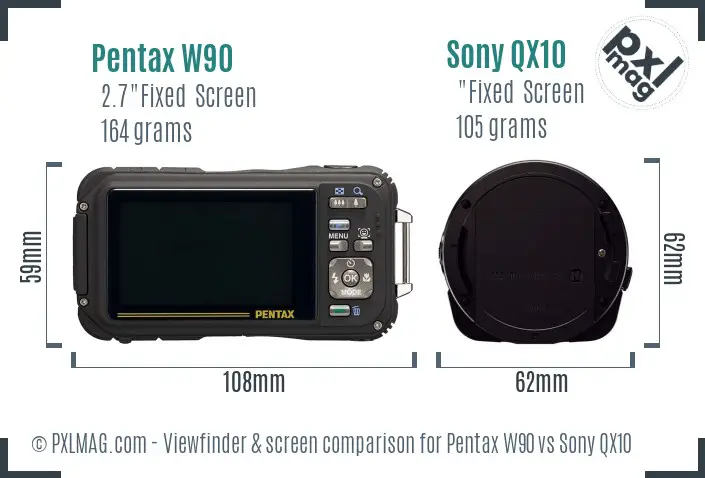 LCD screen and interface comparison