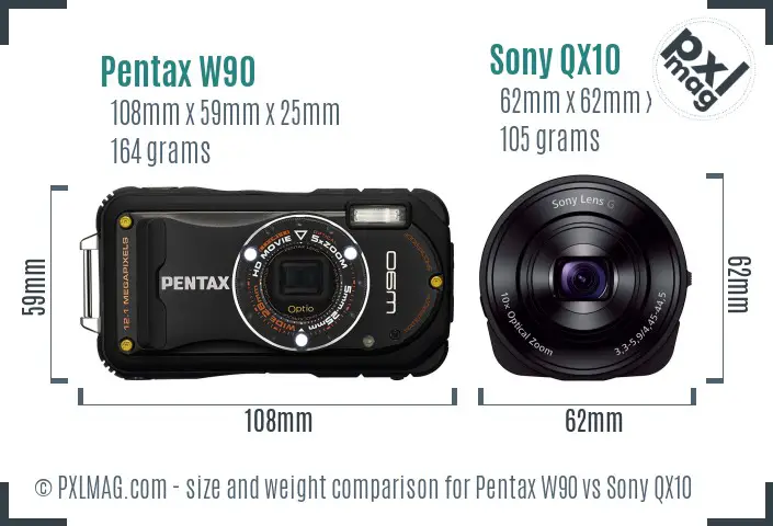 Physical size and ergonomics comparison