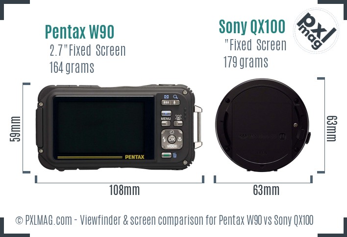 Pentax W90 vs Sony QX100 Screen and Viewfinder comparison